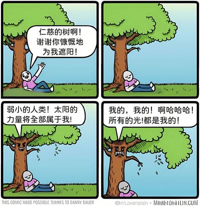 这是一幅四格漫画，讲述了一个讽刺故事。第一格中，一个人类坐在大树下，感激地说："仁慈的树啊！谢谢你慷慨地为我遮阳！"。第二格显示人类已经在树下睡着。第三格中，树突然露出邪恶的表情，说道："弱小的人类！太阳的力量将全部属于我！"。第四格中，树的表情更加贪婪，疯狂地喊道："我的，我的！啊哈哈哈！所有的光!都是我的！"。漫画通过树的突然反转，制造了幽默和讽刺效果。