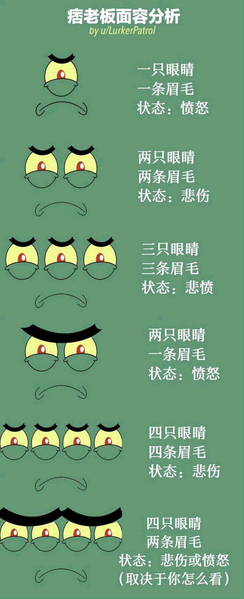 痞老板