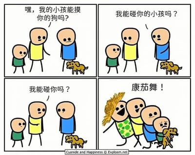 四格连环漫画展现了一场荒诞的对话反转：第一格中黄衣成人带着绿衣小孩询问蓝衣成人能否让小孩摸狗；第二格蓝衣成人反问“我能碰你的小孩吗？”；第三格黄衣成人进一步问“我能碰你吗？”；第四格突然出现戴稻草头饰的角色喊“康茄舞！”，随后所有人（包括小孩和狗）被拉进欢乐的康茄舞队伍，小孩表情无奈。整体通过递进式的对话和意外结局制造幽默效果。