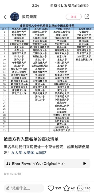 这是一张小红书平台的竖屏笔记截图，内容为网传的被美国列入安全风险黑名单的中国高校清单，将高校分为特高风险（21所）、高风险（23所）、中风险（33所）、低风险（10所）四个等级并逐一列出。笔记配文表示这份黑名单更像是一份荣誉榜，表达了越被列入越骄傲的态度，附带#大学 #美国 #国防 话题标签，同时搭配了背景音乐《River Flows In You (Original Mix)》。