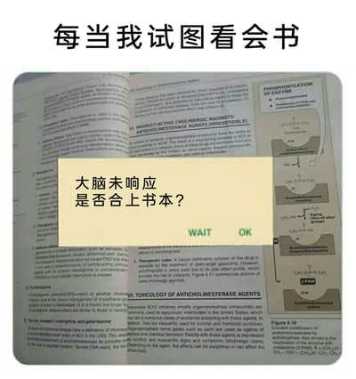 这是一张自嘲风格的搞笑梗图，顶部配文“每当我试图看会书”，背景是一本打开的英文药理学专业书籍，页面上布满了专业的医学文字和图示。画面中间模仿电脑系统弹窗的样式，弹出一个提示框，写着“大脑未响应 是否合上书本？”，并配有“WAIT”和“OK”的选项，精准地还原了很多人想要看书学习时，大脑却抗拒接收知识、只想放弃的真实状态，用幽默的方式调侃了当代人学习时的拖延、注意力不集中以及对学习的无力感。
