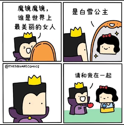 这是一组四格连环漫画，改编自经典童话《白雪公主》。第一格中，戴着黄色皇冠、身穿紫色长袍的邪恶皇后正急切地对着橙色魔镜问道：“魔镜魔镜，谁是世界上最美丽的女人”；第二格魔镜中浮现出戴着红色蝴蝶结、面带微笑的白雪公主，魔镜回答“是白雪公主”；第三格皇后单独出现，表情从惊讶转为若有所思；第四格皇后手持红苹果，开心地对白雪公主说“请和我在一起”，展现了与原版童话中皇后试图毒害白雪公主不同的幽默反转剧情。