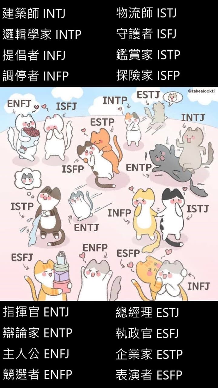 ESFP
