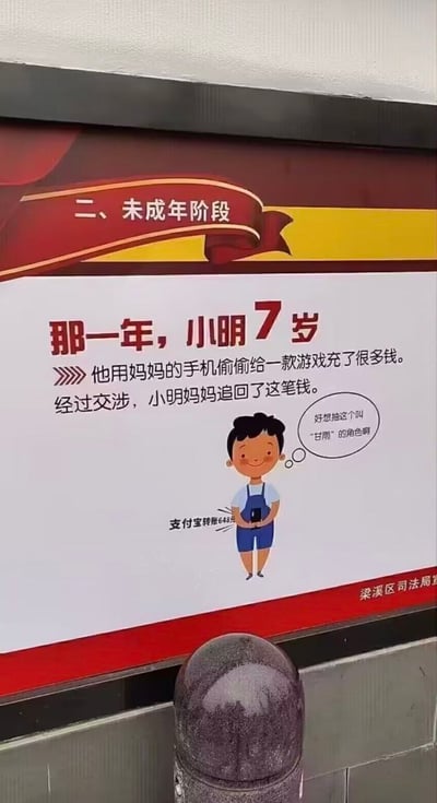 这是一张户外实拍的普法宣传海报照片，属于未成年人相关普法内容的第二板块，主体文字介绍了7岁的小明偷用母亲手机给游戏充值、其母经过交涉成功追回充值款项的普法案例，搭配的卡通小明形象双手拿着手机，旁边标注有“支付宝转账648元”的提示，小明的思想气泡中写有“好想抽这个叫‘甘雨’的角色啊”的内容，海报右下角标注出品方为梁溪区司法局，内容结合了热门手游的常见氪金设定，贴近年轻群体认知。