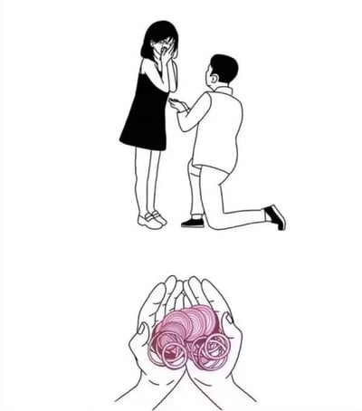这是一张上下拼接的静态线稿卡通图，上半部分呈现了浪漫的求婚场景：一名男性卡通人物单膝跪地，做出递出信物的求婚动作，对面的女性卡通人物双手捂脸，看起来像是处于感动或惊讶的情绪中；下半部分则是特写画面，一双手捧着一堆粉色的扎头发皮筋，对应上半部分男性手中的“求婚信物”。整张图用浪漫求婚的场景和拿出皮筋的意外物品形成强烈反差，制造出荒诞搞笑的幽默效果，没有谐音或双关梗，仅靠场景与物品的反差来实现趣味。