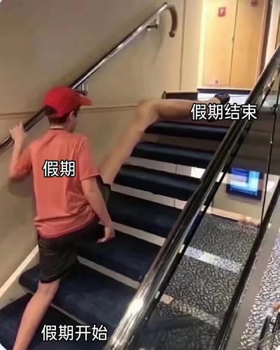 这张图借助楼梯的视觉错位效果，将一个上楼梯的人与另一侧的腿拼接出极具戏剧感的画面，并通过文字标注精准戳中大众情绪：标注“假期开始”的腿部在下方，代表假期开启时轻松向上的状态；人物主体标注“假期”，代表正处于休闲的假期时光；上方的长腿标注“假期结束”，仿佛猝不及防地将假期“踹”走，生动又扎心地表现出人们面对假期结束的不舍、无奈，以及假期飞逝的真实感受，引发职场人和学生群体的强烈共鸣。