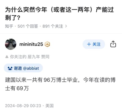 知乎平台上的一个热门问题截图，标题为'为什么突然今年（或者这一两年）产能过剩了？'，显示有501个回答和891个关注。页面中展示了用户'mininitu25'的回答内容，包含被@abbiat邀请的标识，以及核心观点：'建国以来一共有96万博士毕业，今年在读的博士有69万'。回答发布时间为2024年8月29日00:23，地点标注为美国，同时显示'你关注的 居九年 赞同'该回答。整体界面为典型的知乎问答布局，包含用户头像、关注按钮和内容区。