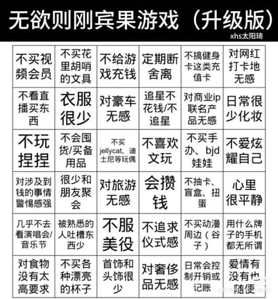 这是一张以6×6表格呈现的「无欲则刚宾果游戏（升级版）」，表格内列出了36项低物欲、拒绝消费主义裹挟的生活行为与观念，涵盖消费习惯、兴趣爱好、生活态度等多个方面，比如「不买视频会员」「衣服很少」「对豪车无感」「不玩捏捏」「不追美役」等，用户可以通过勾选符合自身的选项，来测试自己的低欲望生活程度，图中没有双关、谐音梗或暗示类内容。