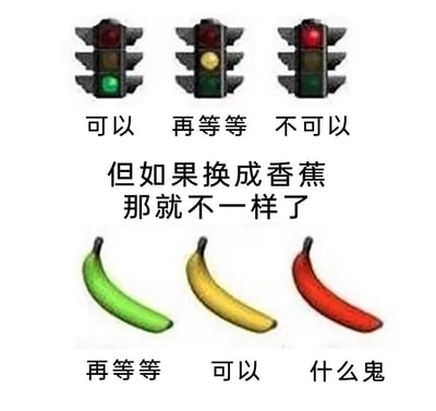 图片上半部分展示三个红绿灯，从左到右分别标注'可以'、'再等等'、'不可以'，对应常规交通信号灯逻辑。中间文字为'但如果换成香蕉那就不一样了'，下半部分则是三个不同颜色的香蕉：绿色香蕉下标注'再等等'（未成熟需等待），黄色香蕉下标注'可以'（成熟可食用），红色香蕉下标注'什么鬼'（颜色异常令人疑惑）。通过颜色逻辑的反转制造幽默效果，调侃日常认知与意外情况的对比。