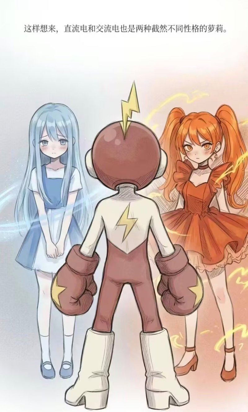 原创物理概念拟人创作
