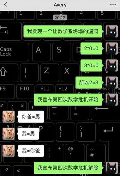 这是一段和名为Avery的好友的聊天记录截图，发送消息的一方用数学里的错误推导整活，声称发现了让数学系崩塌的漏洞：因为2*0=0，3*0=0，就得出2=3的结论，还宣布第四次数学危机开始。而对方用完全相同的错误逻辑反击：你爸=男，我=男，所以我=你爸，发送方随即宣布第四次数学危机解除。这段对话利用错误的等式传递逻辑，制造出荒诞搞笑的效果，是典型的网络整活聊天梗，没有双关或谐音梗，纯靠荒谬逻辑制造笑点。