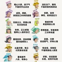ESTP缩略图