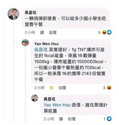 这是一段社交平台上的网友评论对话截图，用户吴昌玹首先提出疑问：一颗飞弹造价昂贵，这些钱可以给多少小学生提供营养午餐；用户Yao Wen Hsu却从能量换算的角度，一本正经地计算出一枚东风16的爆炸能量约等于2143份小学营养午餐的热量；吴昌玹随后回复吐槽对方误解了自己的意思，自己说的是造价，不是能量。这段对话因两人的理解偏差产生了搞笑效果，答非所问的回复成为笑点。