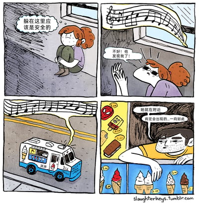 这是一幅四格连环幽默漫画：第一格中，红头发女孩蜷缩在昏暗的墙角，脸上满是紧张的神情，内心想着“躲在这里应该是安全的”；第二格，她听到传来的音乐，瞬间变得惊恐，双手抬起，喊出“不好！他发现我了！”；第三格画面切换到街道，一辆印有“好吃的冰淇淋”字样的蓝白冰淇淋车正播放着音乐行驶在路上；第四格，冰淇淋车的司机趴在窗口，看着车内的冰淇淋菜单，一脸淡定地思索着“她就在附近，肯定会出现的...一向如此”。漫画通过女孩的过度紧张和司机的习以为常形成强烈反差，调侃了冰淇淋车的音乐对孩子有着难以抗拒的吸引力，充满生活趣味。