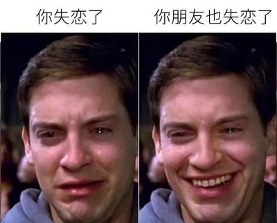 图片为左右对比的双栏结构，上方分别配有文字“你失恋了”和“你朋友也失恋了”。左侧画面中人物眉头紧锁，双眼含泪，嘴角下撇，呈现出悲伤哭泣的表情；右侧同一人物则眉头舒展，眼睛眯起，嘴角上扬露出牙齿，展现出开怀大笑的模样。通过强烈的表情反差，幽默地调侃了当自己失恋时的痛苦与朋友失恋时的“幸灾乐祸”心态，充满生活气息的讽刺感。