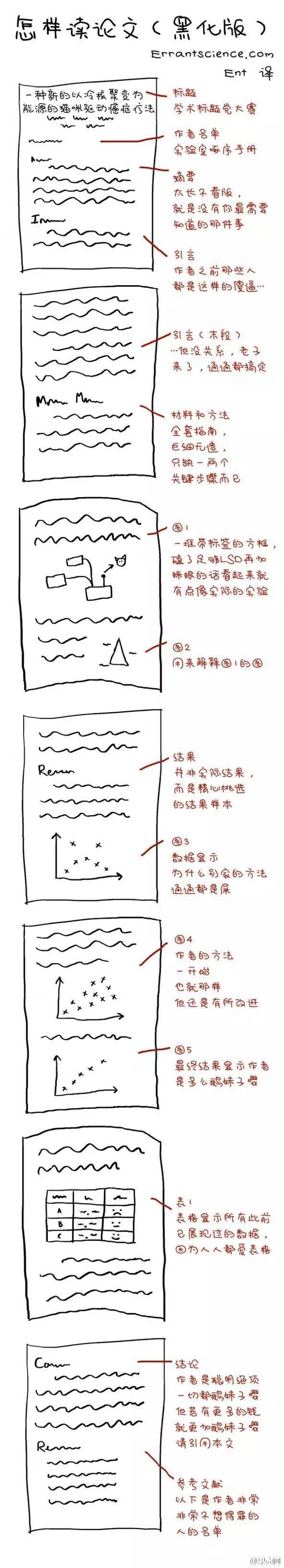原创手绘漫画