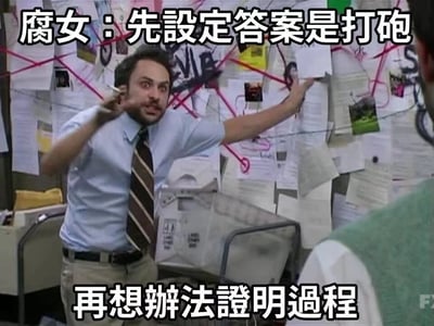 图片展示了一个激动的男性指着布满文件和照片的调查墙，墙上用红线连接着各种资料，营造出侦探调查的氛围。图片上方和下方有文字："腐女：先設定答案是打砲 再想辦法證明過程"，用幽默的方式调侃腐女群体分析男性关系时的思维方式，即先假设两人存在亲密关系，再寻找证据支持这一结论。