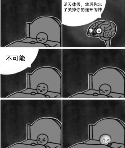 这是一组六格黑白连环卡通漫画，改编自海外《Heart and Brain》（心与脑）系列，精准描绘了人们生活中放假忘关连环闹钟的真实又搞笑的经历。第一格呈现准备入睡的卡通小人；第二格中拟人化的大脑带着惊讶的表情，提醒小人“明天休假，然后你忘了关掉你的连环闹钟”；第三格小人一脸淡定地回应“不可能”；后续三格中，小人的表情从淡定逐渐转为烦躁，最后愤怒地坐起身，生动展现了当事人从自我安慰到直面现实的崩溃心理变化，戳中了很多人都有过的假期被闹钟打扰的共鸣点，充满日常吐槽的趣味。