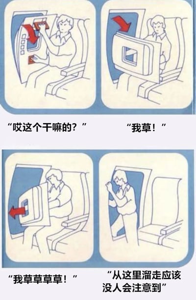这是一张四格漫画，描绘了一名飞机乘客因好奇误操作座椅按钮引发的搞笑情景。第一格乘客好奇地看着座椅旁的按钮并思考"哎这个干嘛的?"；第二格他按下按钮后，一个显示屏突然降下来，让他惊讶地喊出"我草!"；第三格他慌乱地试图将显示屏推回去，嘴里不停念叨"我草草草草!"；第四格他心虚地站起来准备离开，并心想"从这里溜走应该没人会注意到"。整个漫画通过简单的线条和夸张的反应制造喜剧效果。