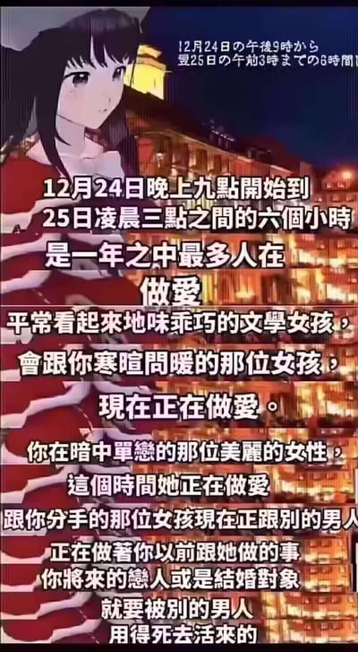 这是一张针对圣诞节点制作的扎心类梗图，背景是一位穿着圣诞风格服饰的二次元女孩，搭配夜晚城市灯光场景。图中文字以12月24日晚9点到25日凌晨3点这个圣诞夜时段为切入点，先是宣称这段6小时是一年里最多人发生性行为的时段，随后依次调侃单身人群：平时看起来乖巧的文学女孩、日常和你寒暄的女孩、你暗恋的女性、你的前女友、甚至你未来的恋人/结婚对象，都在这个时段发生性行为，用直白扎心的内容戳中单身人群的痛点，制造戏谑、无奈的氛围，没有双关或谐音梗，纯靠直白的调侃达到效果。