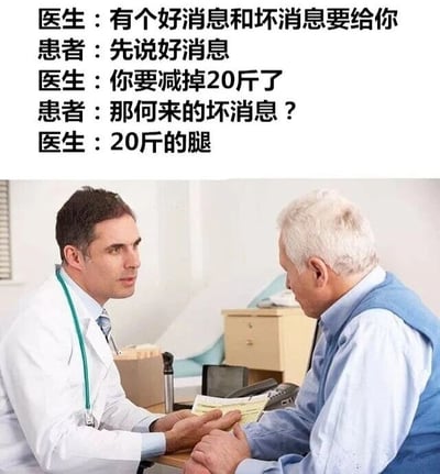 图片上半部分是医生与患者的对话文本：医生说有好消息和坏消息，患者要求先听好消息，医生告知要减掉20斤，患者疑惑坏消息是什么，医生回答是“20斤的腿”。下半部分是诊室场景，一位穿白大褂的医生和一位白发患者坐在桌前交谈，医生手持文件，患者身体前倾。通过对话的意外反转制造黑色幽默效果。