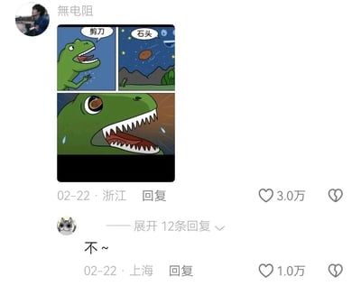 这是一张国内社交媒体的评论区截图，内容分为两部分：一是用户“無电阻”发布的原创连环梗图，该漫画共三格，第一格是一只绿色霸王龙张嘴喊出“剪刀”，同时做出出剪刀的手势；第二格展示夜空中一颗陨石坠落，配文“石头”；第三格是霸王龙的特写，陨石嵌在它的眼睛里，它满脸汗水、大张嘴巴，露出极度惊恐的神态。这张漫画将导致恐龙灭绝的小行星（陨石）与石头剪刀布游戏结合，用“石头赢剪刀”的游戏规则，荒诞地演绎了恐龙灭绝的结局，制造出悲剧内核下的搞笑反差。二是下方上海用户的评论“不~”，配合漫画的情绪，表达了对霸王龙“结局”的共情式惋惜，两条内容分别获得3.0万和1.0万的点赞，还有12条未展开的回复。