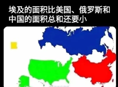 这是一张图文混排的静态科普图，上方配有明确的文字说明：“埃及的面积比美国、俄罗斯和中国的面积总和还要小”，下方则用不同颜色对四个国家的版图进行标注，其中埃及以极小的黄色方块形式呈现，俄罗斯为蓝色、美国为绿色、中国为红色，通过强烈的视觉大小对比，将埃及与中美俄三国的面积差异直观地展现出来，帮助观看者快速理解并记住这一地理知识。