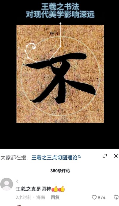 这是一张社交媒体截图，展示了对王羲之书法中“不”字的三点切圆理论分析：图中圈出“不”字的三个笔画端点，标注出可形成一个切圆，上方配文“王羲之书法 对现代美学影响深远”，下方搜索栏显示“大家都在搜：王羲之三点切圆理论”，还有一条来自海南用户“k”的获赞874的评论“王羲之真是圆神👍👍”，以此调侃王羲之书法的结构精妙，被网友玩梗称为“圆神”，体现了传统文化在网络上的趣味解读。
