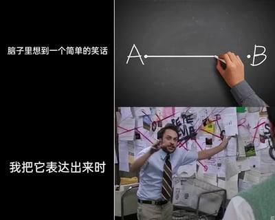这是一张左右分栏的对比梗图，左侧以文字分别标注两种状态：上方文字为“脑子里想到一个简单的笑话”，对应右侧上方的画面——黑板上手绘出一条从A点到B点的笔直线条，直观展现出内心想法的简洁直接；下方文字为“我把它表达出来时”，对应右侧下方的影视截图：出自《费城永远阳光灿烂》的角色查理·凯利，表情激动亢奋、双眼圆睁，双臂夸张地张开，面前的墙面上贴满了杂乱的纸张，并用红绳交错连接，呈现出极度混乱、类似阴谋论推导的场景。整图通过强烈的视觉反差，调侃了很多人存在的“内心想法简洁，但表达时却变得冗长复杂、逻辑混乱”的社交表达尴尬。