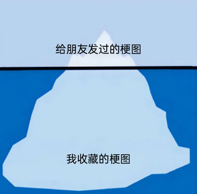 这张图片采用经典的冰山模型构图，用极具反差的视觉效果来呈现梗图收藏与分享的日常状态：水面上露出的极小部分冰山标注为“给朋友发过的梗图”，代表实际分享出去的梗图数量极少；而水下占据绝大部分的冰山主体标注为“我收藏的梗图”，体现了用户自己囤积了大量梗图但仅分享了极少一部分的普遍情况，精准戳中了很多人存了大量趣味内容却很少对外分享的共鸣点。