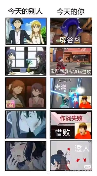 这是一张左右对比的多图拼接梗图，左侧列标题为“今天的别人”，展示了5张动漫场景截图，内容多为男女角色间的亲密互动或温馨瞬间，如并肩站立、对视交流、靠近耳语等浪漫画面；右侧列标题为“今天的你”，对应展示5张游戏相关画面，包含游戏UI和实际操作场景，配文分别为“辟谷”“发配到风鬼镇玩进攻”“爽滋”“作战失败 惜败”“透人”，呈现出游戏过程中的无奈、挫败或搞笑体验。整体通过鲜明对比，幽默地表达了“别人的生活浪漫美好，自己却沉迷游戏且状况百出”的自嘲情绪。