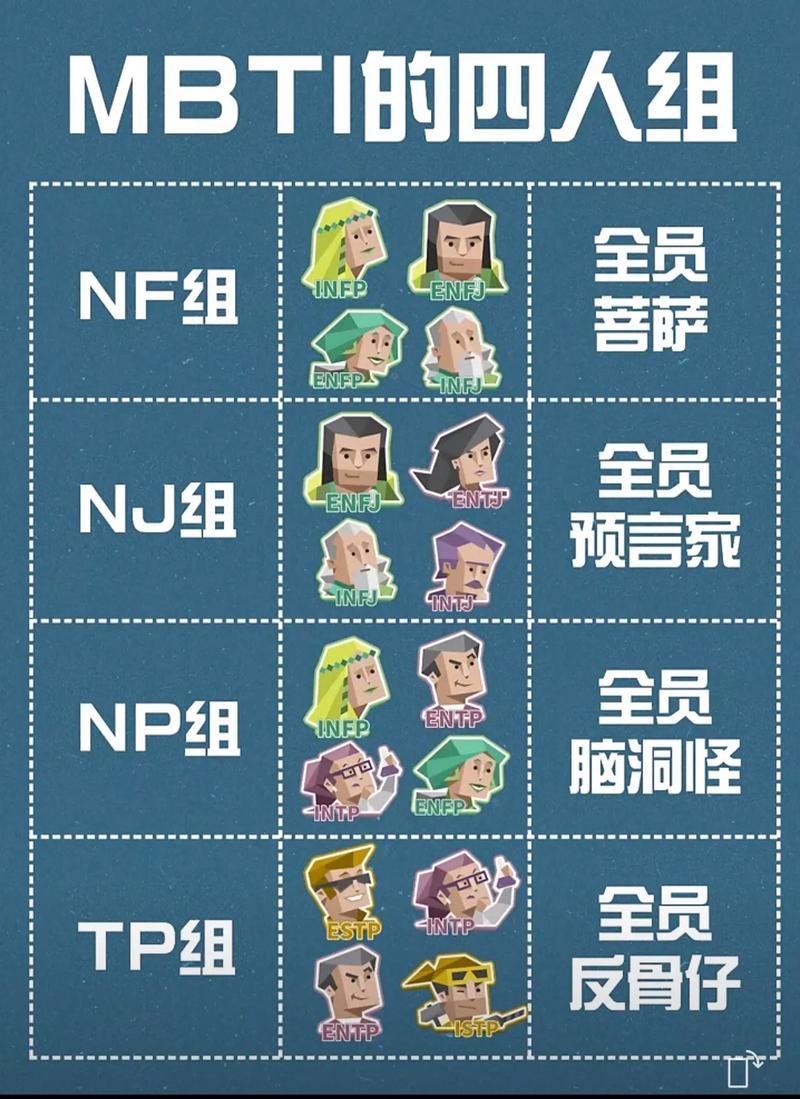 F人