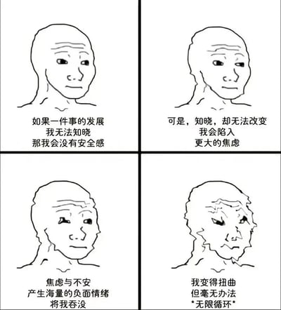 四格连环漫画，通过简单线条绘制的人物表情变化，展现焦虑与无奈的情绪循环。第一格：人物表情平静，配文“如果一件事的发展我无法知晓那我会没有安全感”；第二格：表情略带忧虑，配文“可是，知晓，却无法改变我会陷入更大的焦虑”；第三格：表情明显焦虑，配文“焦虑与不安产生海量的负面情绪将我吞没”；第四格：表情扭曲，配文“我变得扭曲但毫无办法*无限循环*”。整体通过递进的情绪和文字，表达对未知与无力改变现状的双重焦虑，最终陷入恶性循环。