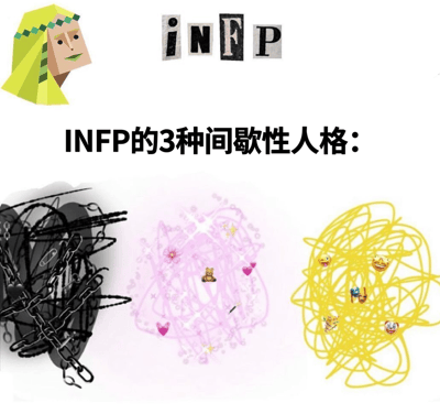 这是一张关于MBTI人格类型中INFP的梗图，展示了INFP的三种间歇性人格状态。图片顶部有一个简单的INFP人格形象和"iNFP"文字标识。下方标题为"INFP的3种间歇性人格:"，接着展示了三个视觉化的人格状态：左侧是黑色混乱线条与锁链组成的压抑状态，中间是粉色浪漫元素与爱心、小熊组成的温柔状态，右侧是黄色活泼线条与各种表情包组成的混乱状态。