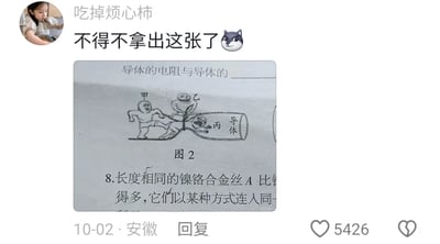 这是一条发布于安徽、日期为10月2日的社交媒体回复内容，发布者昵称是“吃掉烦心柿”，配文“不得不拿出这张了🐺”，附带的图片是中学物理教材里的教学插图。插图用拟人化的方式展示导体电阻的原理：图中有甲、乙、丙三个卡通人物，甲在较粗的导体外侧拉扯，乙在导体入口处，丙处于被变细的导体内部，艰难通过，直观表现出导体横截面积越小，电阻越大，电流通过越困难的物理知识。插图上方有填空“导体的电阻与导体的____”，下方还有部分物理题目内容。这条回复获得了5426个点赞，网友用这个趣味十足的教材插图玩梗，以此来比喻类似“阻碍大、难以通过”的场景，引发其他用户的共鸣。