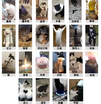 这是一张由22张猫咪照片组成的多图拼接梗图，每张照片对应塔罗牌大阿卡纳中的一个经典角色，下方标注了牌名（如“愚者”“魔术师”“皇帝”等）。猫咪们通过姿势、服饰或场景布置还原对应塔罗牌的象征意义：例如“愚者”是侧躺伸展的放松猫咪，“魔术师”戴着紫色巫师帽，“皇帝”端坐并系着领带，“女祭司”周围散落钞票和玩具枪营造神秘氛围。整体风格将神秘的塔罗文化与萌宠元素结合，幽默又可爱，适合社交媒体分享。