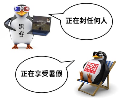 这是一张3D卡通风格的《我的世界》主题梗图，采用上下布局，左上方是胸口写有“黑客”字样、佩戴红蓝3D眼镜的企鹅形象，它手持显示游戏界面的笔记本电脑，对应右侧对话气泡配文“正在封任何人”，暗指黑客在《我的世界》游戏中可以肆意封禁玩家；右下方是胸口印有Mojang Studios标志的企鹅，佩戴墨镜惬意地躺在蓝白条纹沙滩躺椅上，对应左侧对话气泡配文“正在享受暑假”，用强烈的反差讽刺《我的世界》开发商Mojang在假期期间监管缺位，放任黑客在游戏中为非作歹的乱象。