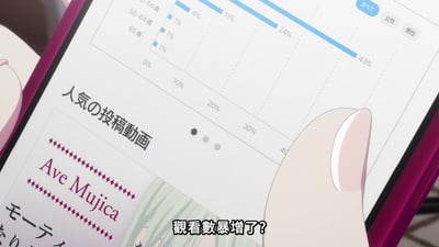 动画《MyGO!》中的一个场景截图，画面聚焦于一台设备屏幕，屏幕上显示着包含年龄分组（55-64岁、65岁以上等）及对应百分比（如65岁以上占1%、55-64岁占1%等）的统计图表。屏幕左侧有日文文字“人気の投稿動画”（意为“热门投稿视频”），其下方用红色字体标注“Ave Mujica”并带有菱形装饰边框。一只疑似动画角色的手正指向屏幕，画面底部配有中文字幕“観看數暴增了?”（意为“观看数暴涨了？”）。