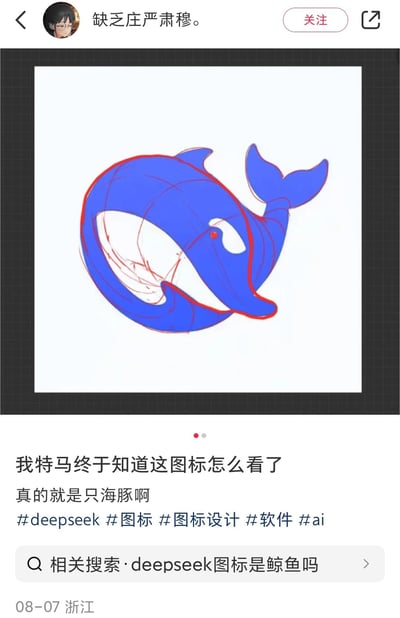 这是一条社交平台的分享帖，作者发布了自己手绘的DeepSeek图标拆解图，用红色线条将原本抽象的蓝色图标勾勒成一只蜷曲的海豚形态，配文激动地表示自己终于搞懂这个图标到底是什么，打破了大家之前以为是鲸鱼的误解。帖子附带了#deepseek #图标 #图标设计等相关话题标签，下方的相关搜索“deepseek图标是鲸鱼吗”也印证了这个图标曾让不少人产生认知偏差。
