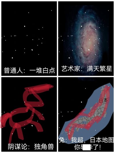 这是一张四格拼接的搞笑梗图，通过展示四类不同人群对同一组零散星点的完全不同解读，制造反差搞笑效果：普通人只看到一堆白色星点；艺术家将其脑补成璀璨的满天星系；阴谋论者把星点连线成独角兽的轮廓；最后以网络梗形象“兔子”的视角收尾，将星点和日本地图的轮廓关联，配文“我超，日本地图你是？了！”（部分文字打码），用夸张的思维差异玩梗，充满脑洞。