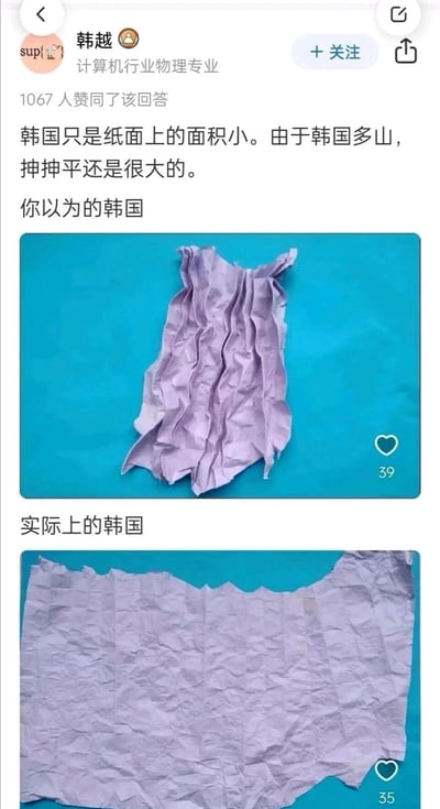 这是一张社交媒体平台的用户回答截图，答主韩越标注为计算机行业物理专业，其回答获得1067人赞同。答主用趣味类比的方式解释韩国的面积情况：文字说明“韩国只是纸面上的面积小。由于韩国多山，抻抻平还是很大的”，并搭配两张对比图，上方是皱成一团的紫色纸张，标注“你以为的韩国”，代表纸面看起来狭小的韩国国土；下方是完全展开后的同一张紫色纸张，标注“实际上的韩国”，用来类比如果将韩国的山地都平整后，实际可利用的面积会比纸面的国土面积大很多，用形象的实物类比来科普地理相关的面积概念。