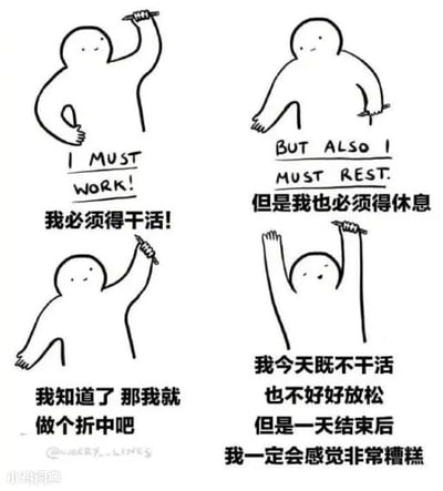 这是一组四格连环黑白线稿漫画，以简单的卡通小人形象，生动展现了当代人在工作与休息之间的纠结与矛盾心态：第一格中，小人握拳抬起手臂，配文“我必须得干活！”，呈现出要投入工作的坚定姿态；第二格小人摊开双手，配文“但是我也必须得休息”，流露出想要休息的诉求；第三格小人再次握拳抬起手臂，配文“我知道了 那我就做个折中吧”，表现出试图寻找平衡的想法；第四格小人举起双手，配文“我今天既不干活也不好好放松 但是一天结束后我一定会感觉非常糟糕”，精准戳中了很多人最终两头落空，既没完成工作也没好好休息，事后陷入懊悔焦虑的普遍状态，引发大众共鸣。