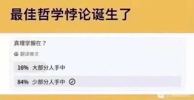 这是一张社交媒体投票截图，顶部黄色背景栏配有黑色文字标题“最佳哲学悖论诞生了”。下方是一个投票界面，问题为“真理掌握在？”，设置了两个选项：“大部分人手中”获得16%的投票占比，“少部分人手中”获得84%的投票占比且该选项被勾选。这个投票形成了一个有趣的逻辑悖论：若认同“真理掌握在少部分人手中”，但选择该选项的是84%的大部分人，这与选项内容自相矛盾；若认同“真理掌握在大部分人手中”，但只有16%的人选择该选项，同样矛盾，从而完美契合了“哲学悖论”的主题，是一个充满趣味的逻辑思辨内容。