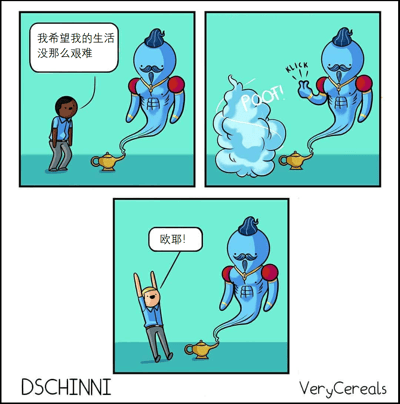三格漫画展示了一个人向灯神许愿的故事。第一格中，一个穿蓝色衬衫的人对着从神灯中出现的蓝色灯神说："我希望我的生活没那么艰难"。第二格中，灯神打响指，伴随着"POOF!"的烟雾效果。第三格中，同一个人（肤色明显变浅）兴奋地举起双手欢呼"欧耶!"。

漫画通过人物肤色变化暗示了社会中存在的种族特权问题，即通过改变种族来让生活变得更容易，这是一种对社会现实的讽刺。