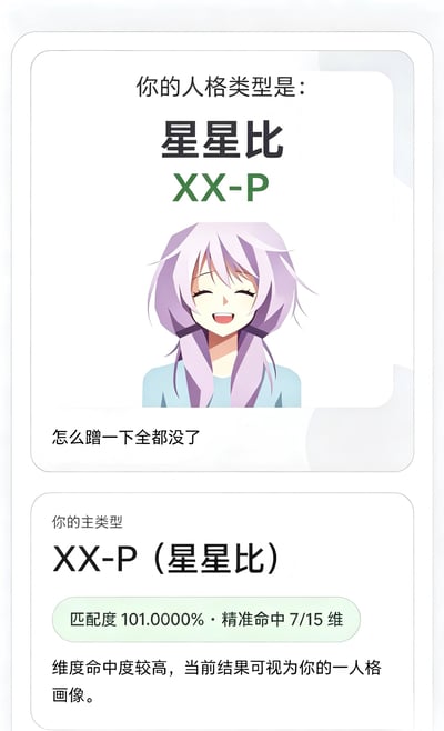 这是一张模仿MBTI人格测试结果页面制作的玩梗图，整体分为上下两个圆角卡片区块。上方卡片顶部写有文字“你的人格类型是：”，随后以大字体标注人格名称为“星星比”，绿色字体标注“XX-P”，中间展示了一个浅紫色长发、闭着眼睛开怀大笑的动漫少女半身像，图片下方配文字“怎么蹭一下全都没了”。下方卡片标注主类型为“XX-P（星星比）”，浅绿色标签内标注“匹配度 101.0000%·精准命中 7/15 维”，最下方的说明文字写“维度命中度较高，当前结果可视为你的一人格画像”，整体是对热门MBTI人格测试的趣味玩梗改编。