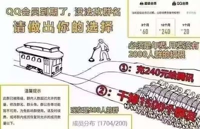 这是一张改编自经典哲学思想实验“电车难题”的网络梗图，用来调侃QQ群管理员遇到的尴尬困境：QQ会员到期后，群人数从2000人群的上限降到200人，而当前群成员有1704人，远超限制导致无法修改群名。此时管理员面临两个极端选择：①花费240元充值QQ会员年费，重新获得2000人群的权限；②移除群内1500多名成员，将群人数降到200人以内。图中用电车轨道的分叉场景呈现这个两难抉择，左侧轨道对应充会员的选项，右侧轨道的大量人群对应踢人的选项，同时配上QQ会员的续费价格说明和群超员的系统温馨提示，用夸张戏谑的方式展现这种让人左右为难的处境，充满搞笑与无奈的氛围。