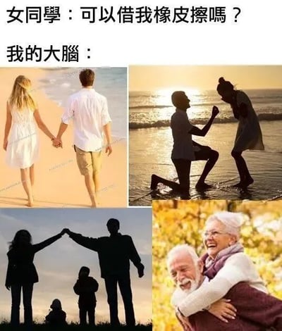 图片上方文字为'女同学：可以借我橡皮擦吗？'和'我的大脑：'，下方拼接四张真人照片，分别展示男女沙滩牵手散步、海边日落下跪求婚、一家四口牵手剪影、老年夫妇相拥大笑的场景。通过夸张对比，幽默表现男生被女同学借橡皮擦时，大脑过度脑补从恋爱到白头偕老全过程的搞笑心理活动。