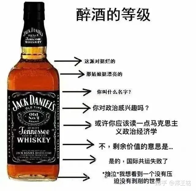 Jack Daniel's田纳西威士忌