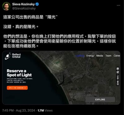 这是一张X平台帖子的翻制截图，内容为介绍名为Reflect Orbital的公司推出的特殊商业服务：用户可在夜间通过对应APP下单，该公司会调度卫星将阳光折射到用户所处的位置，实现夜间也能获得光照。帖子下方附带了该公司官网的部分界面，界面显示可预约光照名额，申请通道将于2024年10月截止，服务预计2025年第四季度正式交付。原帖发布后获得170万次浏览，截图右侧标注了翻制者为IVAN MADE。
