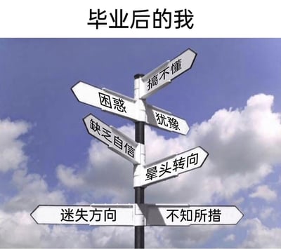 这张图片以指向不同方向的路牌为视觉载体，顶部配有文字“毕业后的我”，路牌的每个箭头都标注了一个代表负面情绪与状态的词汇，分别是困惑、搞不懂、犹豫、缺乏自信、晕头转向、迷失方向、不知所措。通过路牌多方向、无明确正向指引的视觉效果，生动具象地表现了刚毕业的年轻人在步入人生新阶段时，面对未知的未来与多样的选择，充满迷茫、困惑、不自信，不知该如何确定人生方向，陷入混乱无措的情绪状态，精准戳中了毕业生群体在身份转变期的焦虑心态。